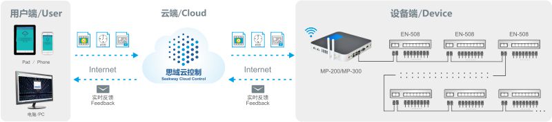 塞班岛sbd·游戏(中国)最新官方网站